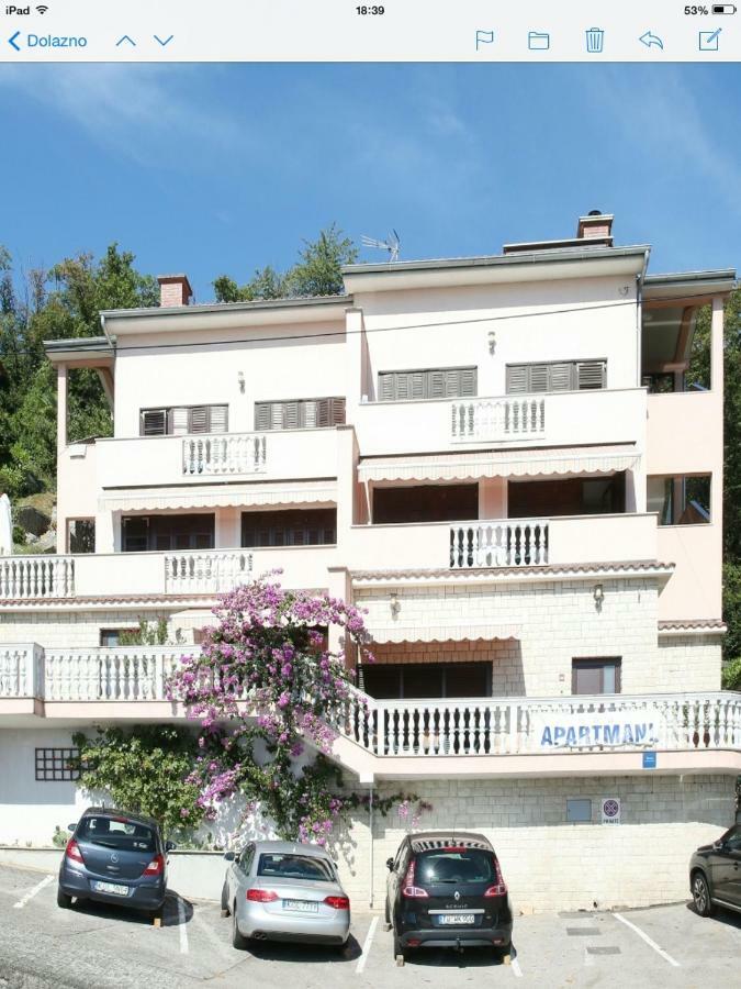Apartmán Ana *